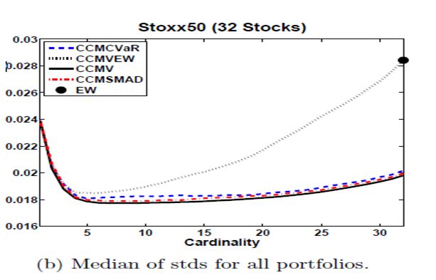 Stoxx50stocks