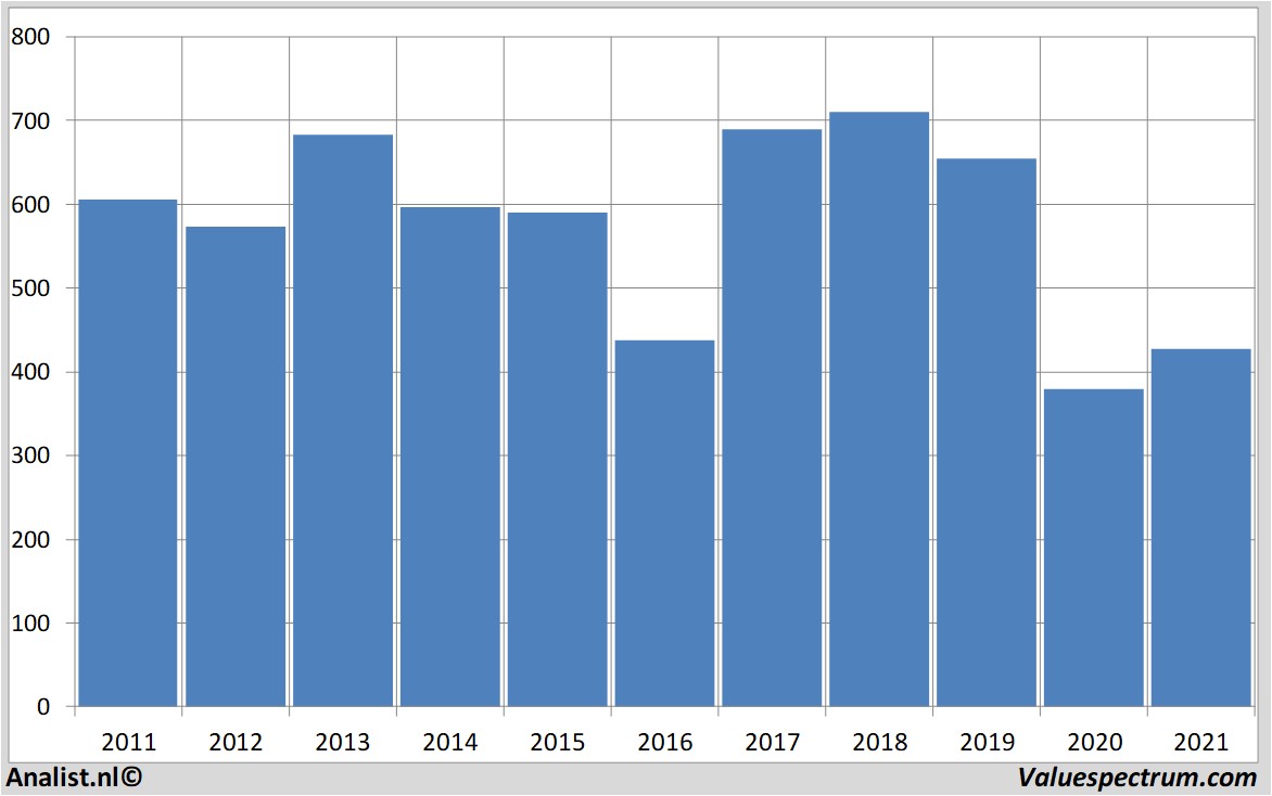 equity research hsbc