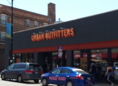 Financial Data Urban Outfitters Equity Research Analyst Ratings